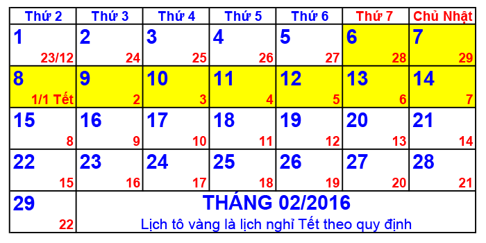 Dự kiến nghỉ 9 ngày tết Bính Thân 2016 